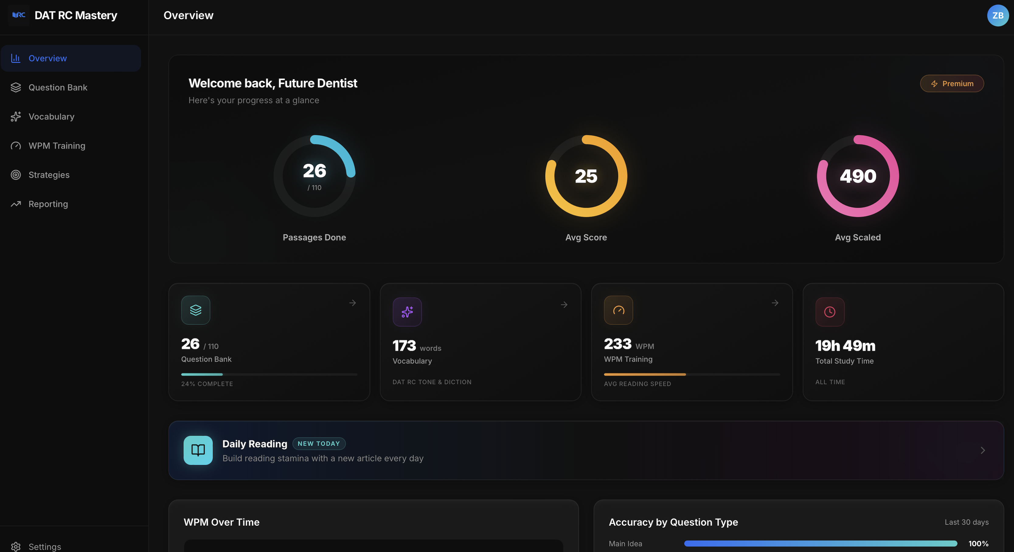 DAT RC Mastery dashboard preview